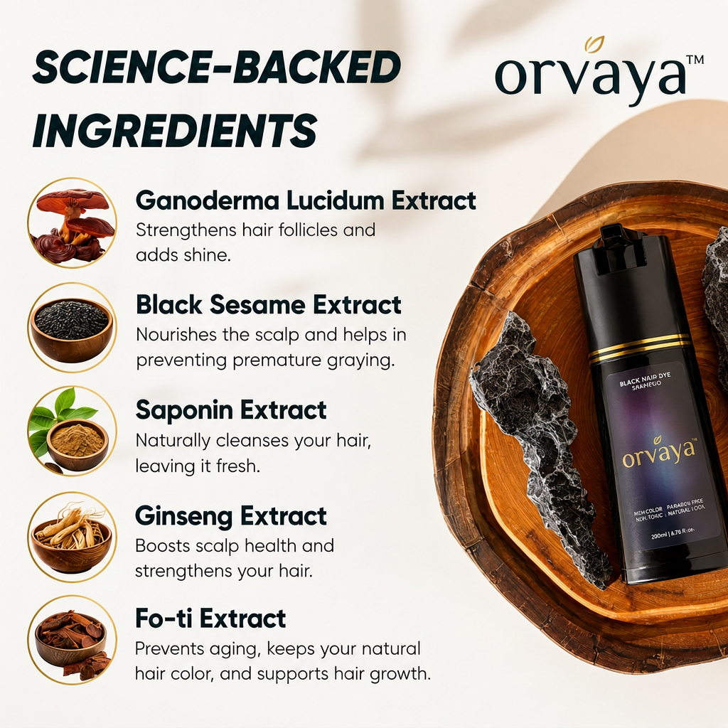 Science-backed ingredients in orvaya Instant Dye Shampoo
