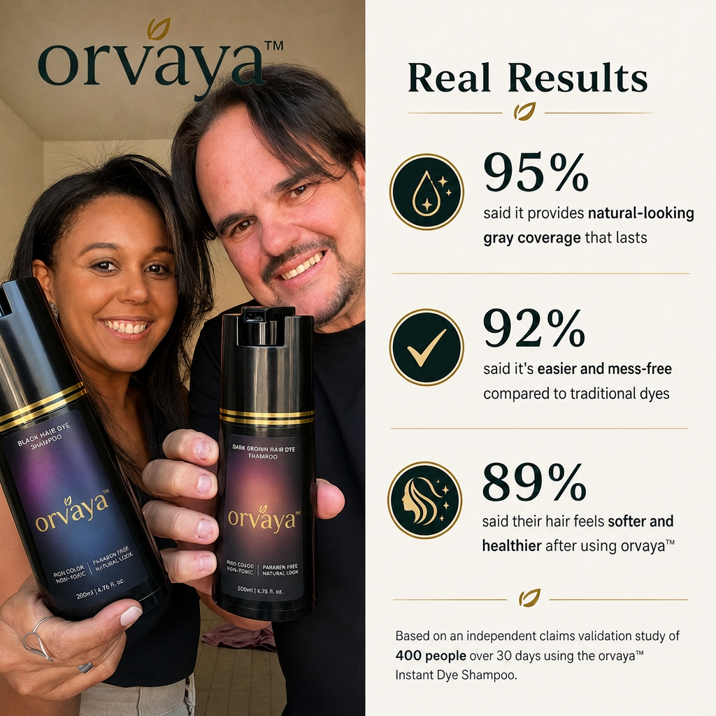 orvaya real results study highlights